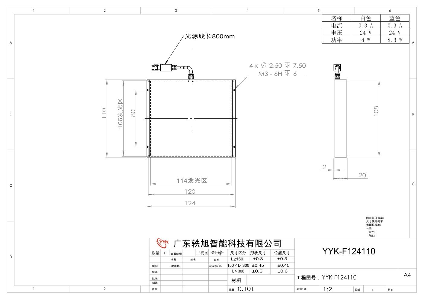 YYK-F124110 底部背光源 尺寸图