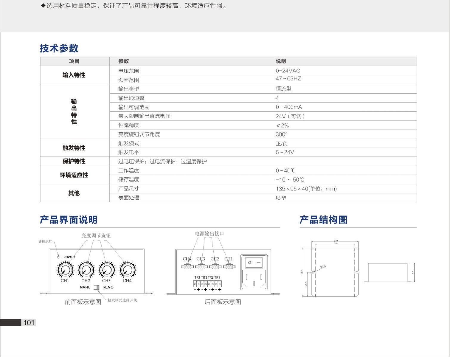 YYK-AC2460-4/2 恒流型模拟光源控制器 选型说明与应用案例