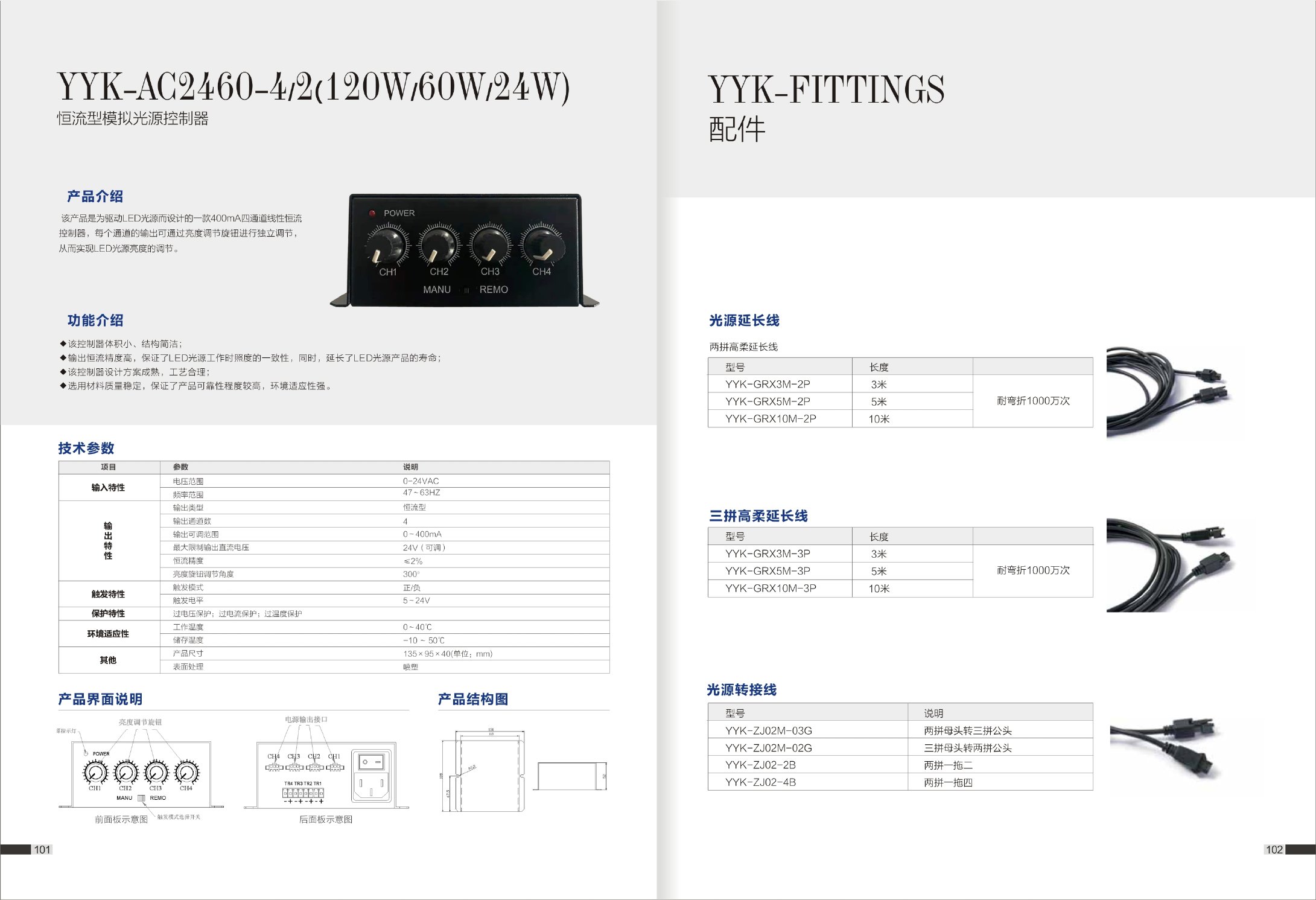YYK-AC2460-4/2 恒流型模拟光源控制器 产品手册第 2 页