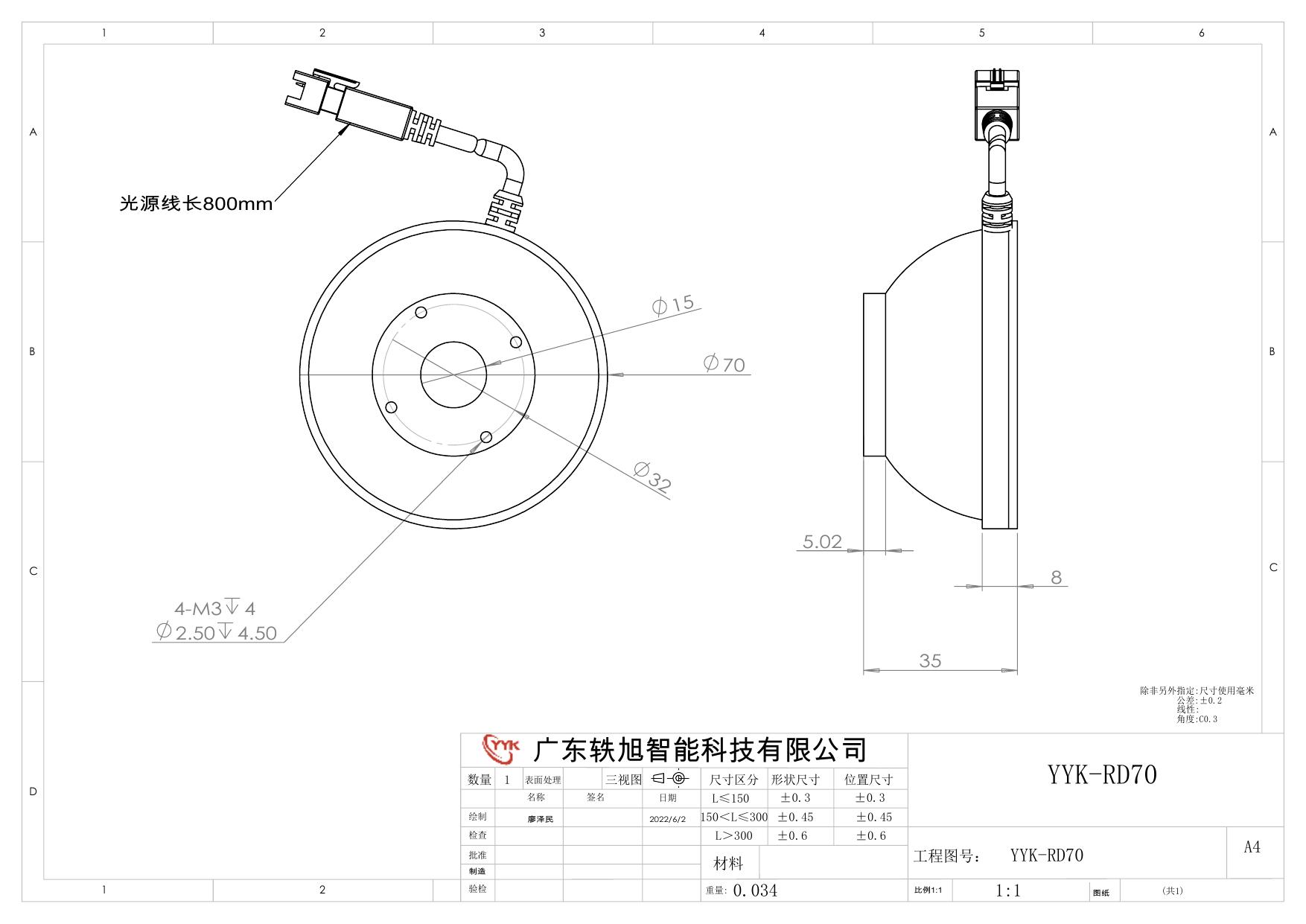 YYK-RD70 圆顶光源 尺寸图