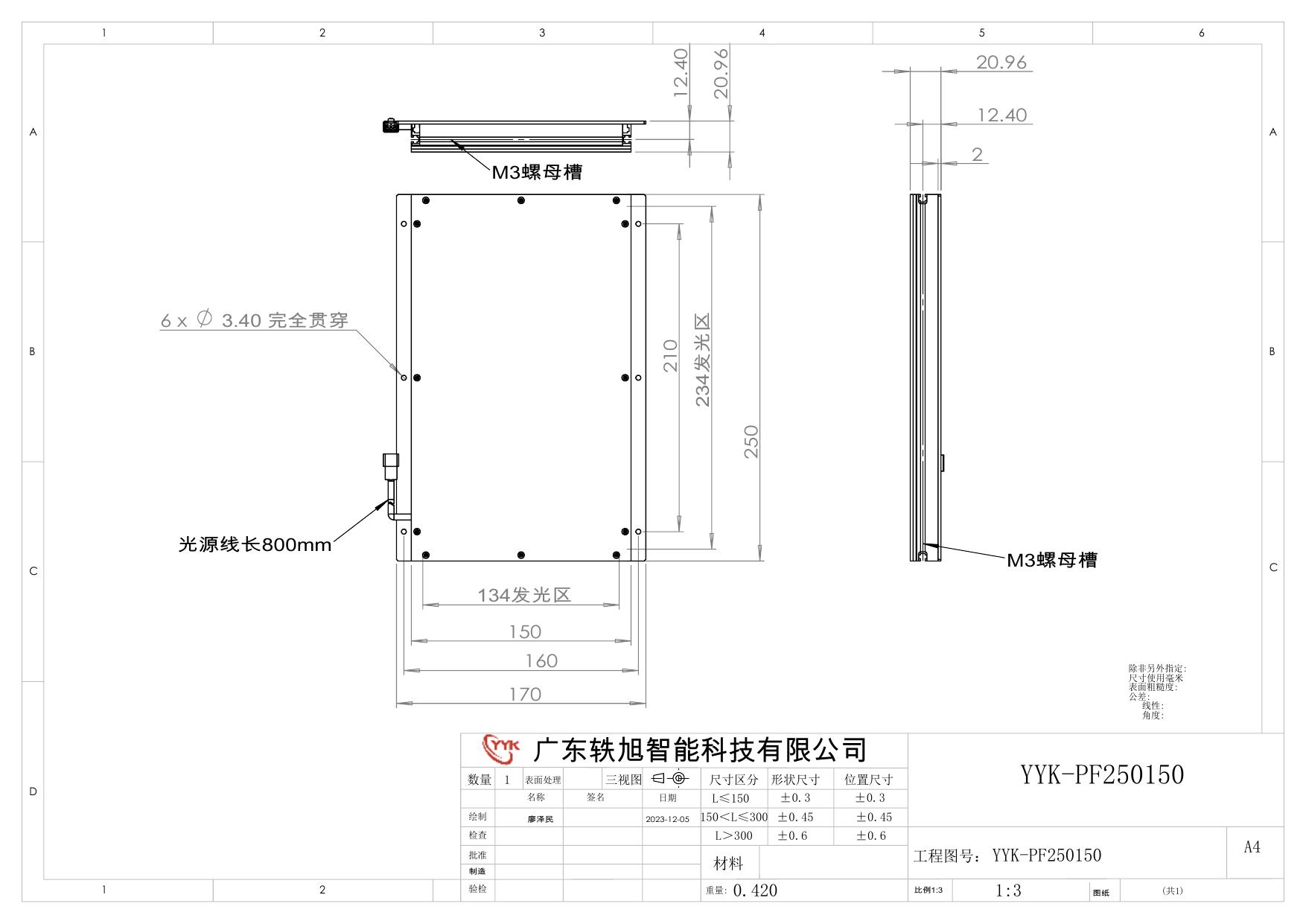 YYK-PF250150 平行背光源 尺寸图