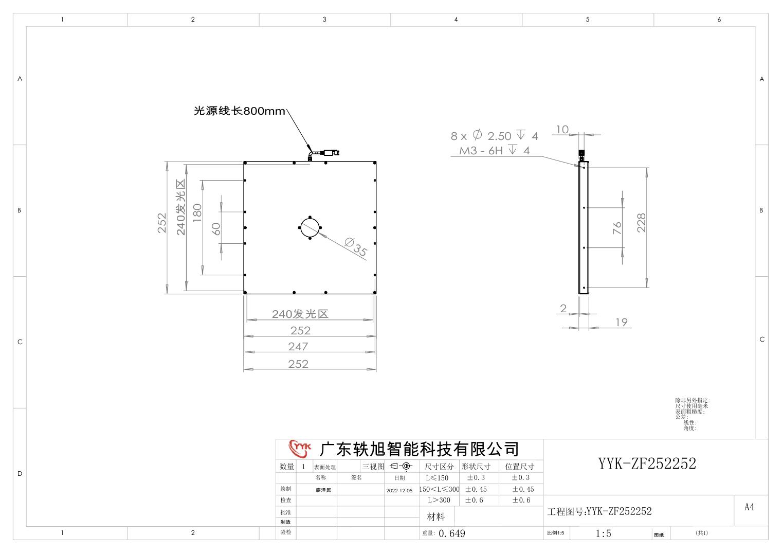 YYK-ZF252252 中孔背光源 尺寸图